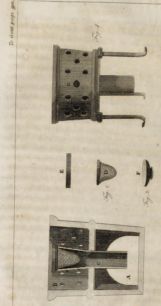 An illustration from The painter and varnisher's guide, or, A treatise, both in theory and practice, on the art of making and applying varnishes, on the different kinds of painting, and on the method of preparing colours both simple and compound ..., 1816, leaf 130