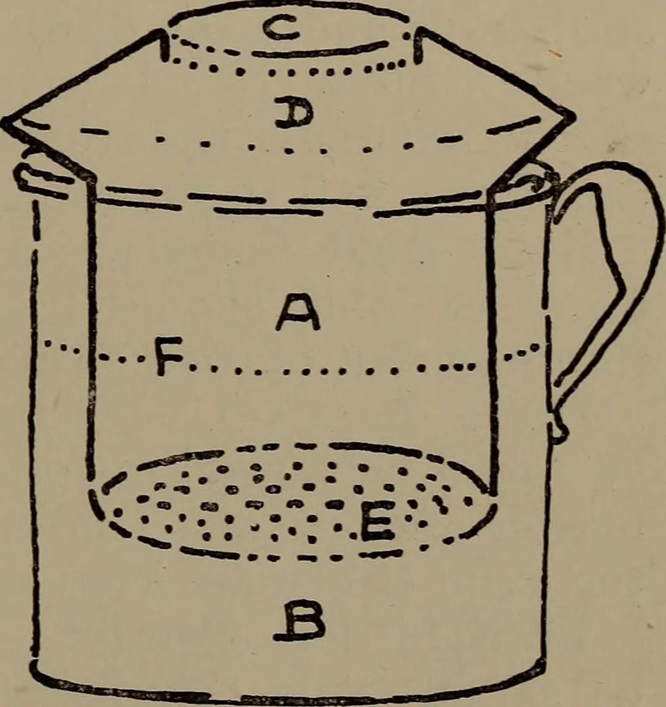 An illustration from Painting and decorating, 1898, leaf 52