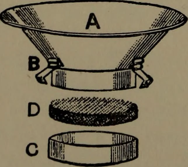 An illustration from Painting and decorating, 1898, leaf 85