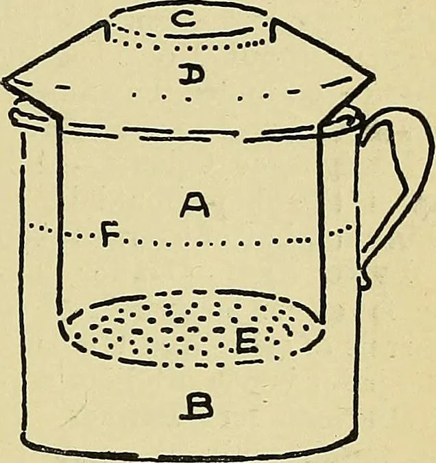 An illustration from Painting and decorating, 1913, leaf 48