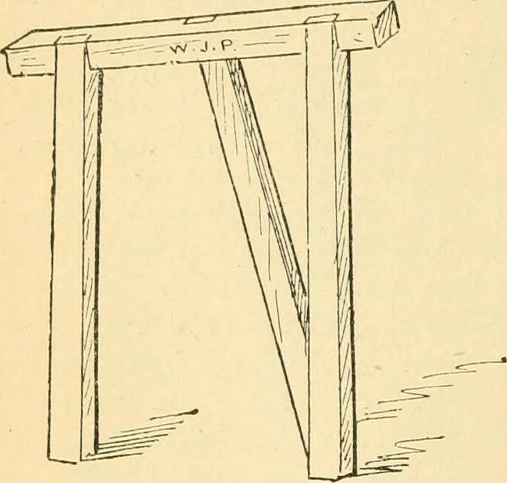 An illustration from Painting and decorating, 1913, leaf 53