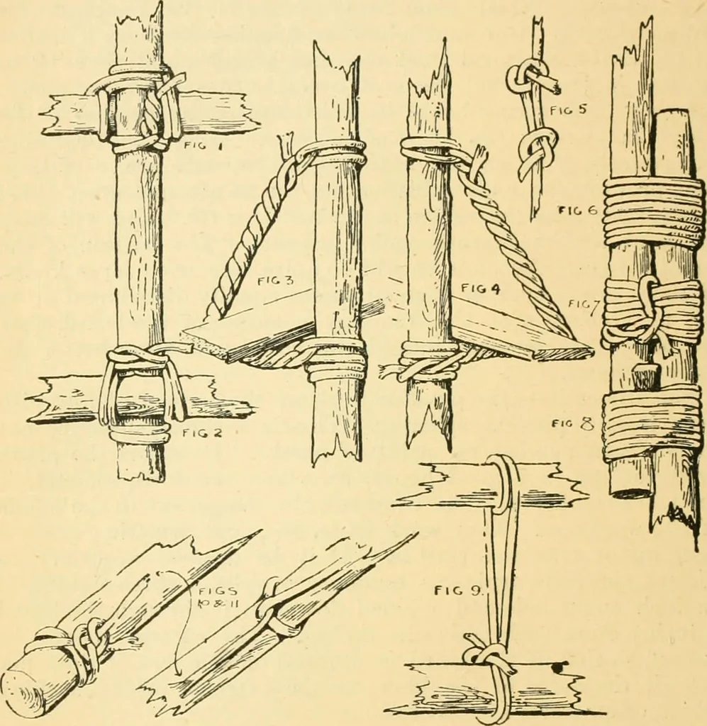 An illustration from Painting and decorating, 1913, leaf 71