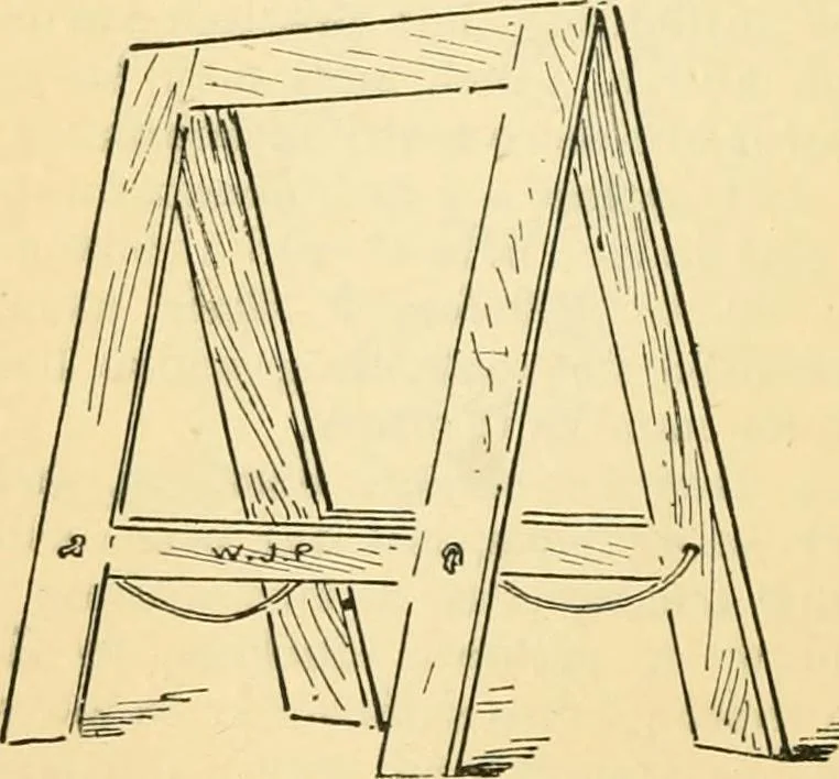 An illustration from Painting and decorating, 1913, leaf 75