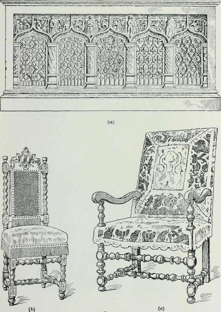 An illustration from Painting and interior decoration, 1922, leaf 140