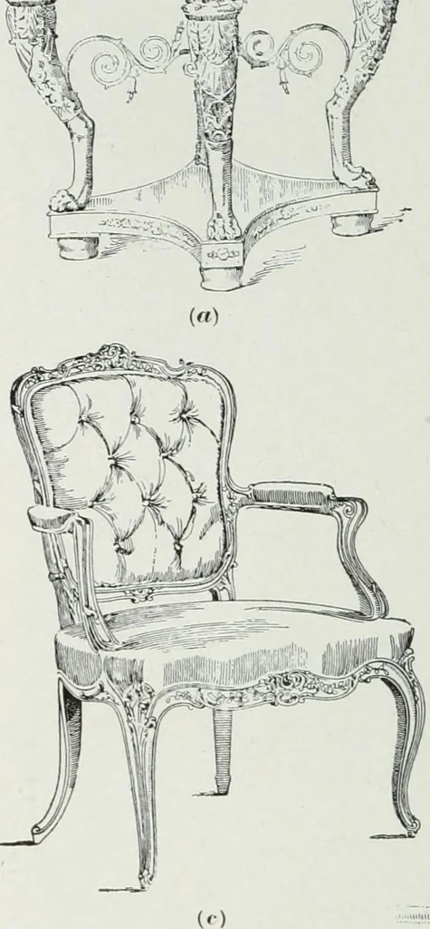 An illustration from Painting and interior decoration, 1922, leaf 163