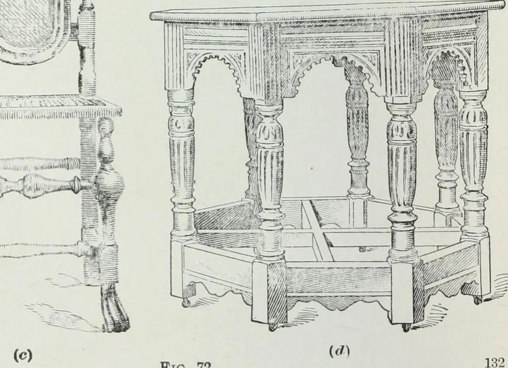 An illustration from Painting and interior decoration, 1922, leaf 169
