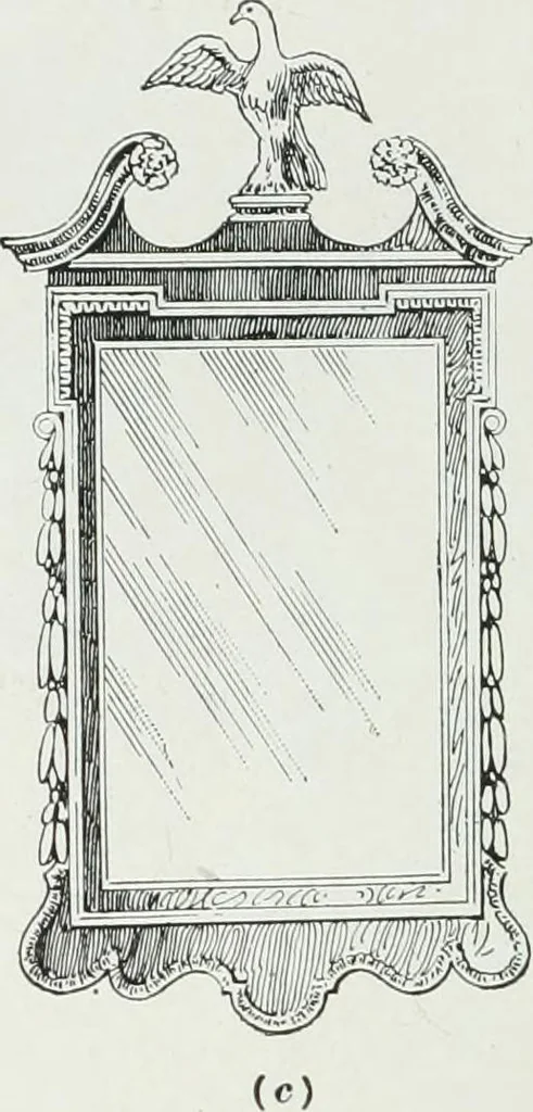 An illustration from Painting and interior decoration, 1922, leaf 171