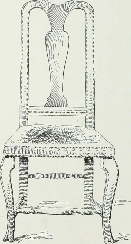 An illustration from Painting and interior decoration, 1922, leaf 171