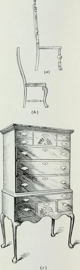 An illustration from Painting and interior decoration, 1922, leaf 171