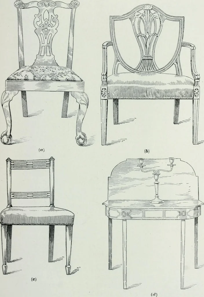 An illustration from Painting and interior decoration, 1922, leaf 174