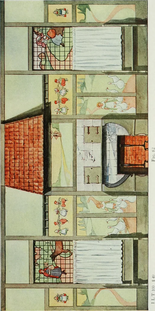 An illustration from Painting and interior decoration, 1922, leaf 188