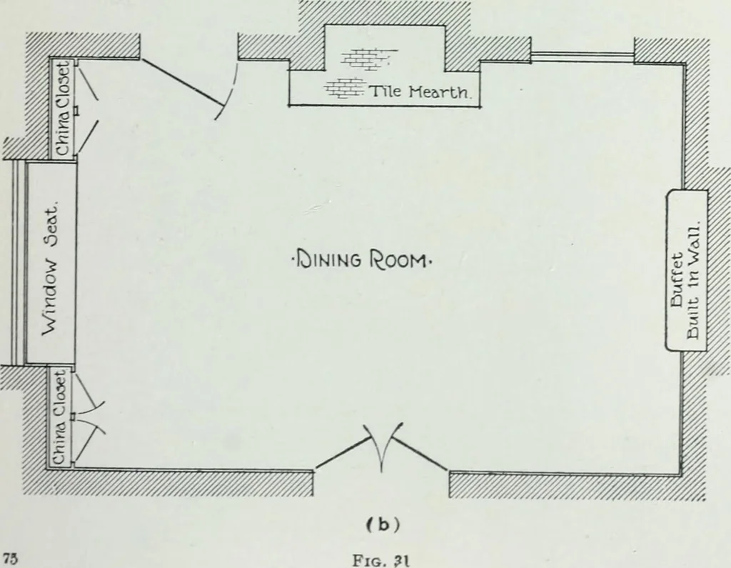 An illustration from Painting and interior decoration, 1922, leaf 98