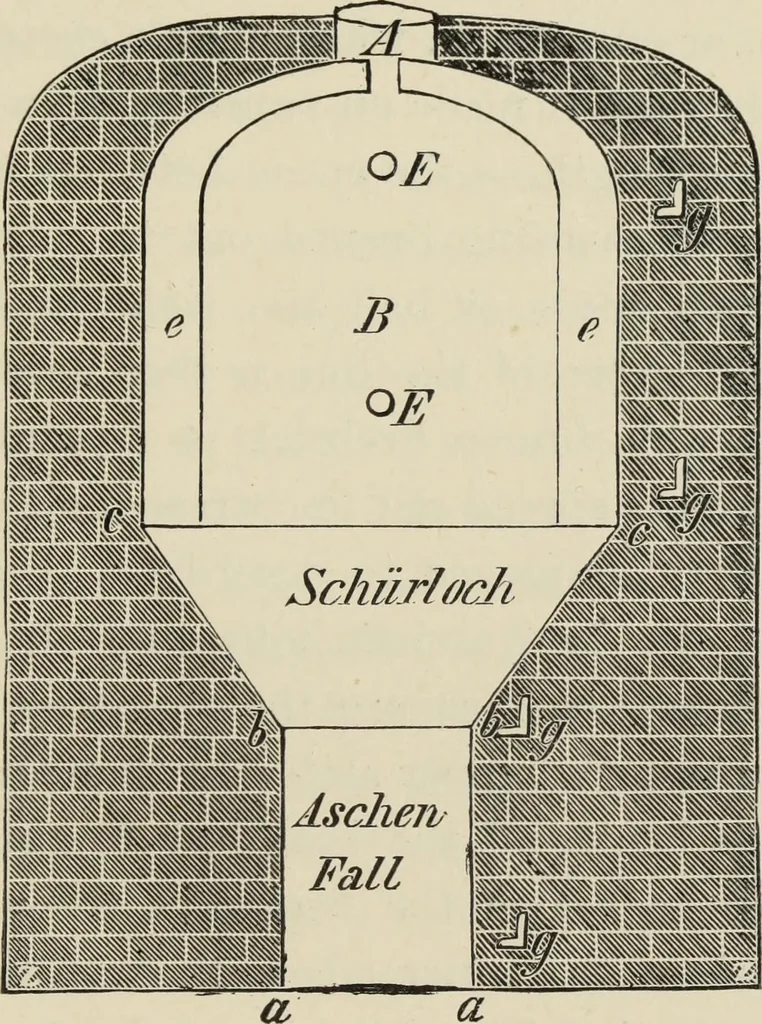 An illustration from Painting on glass and porcelain, and enamel painting : a complete introduction to the preparation of all the colours and fluxes used for painting on glass, porcelain, enamel, faience and stoneware ..., 1897, leaf 270