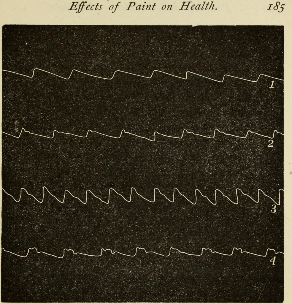 An illustration from Painting and painters' materials: a book of facts for painters and those who use or deal in paint materials, 1883, leaf 212