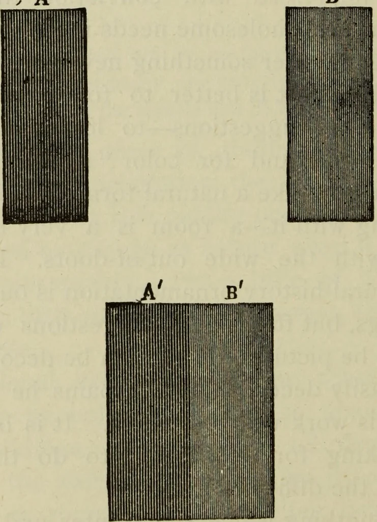 An illustration from Painting and painters' materials: a book of facts for painters and those who use or deal in paint materials, 1883, leaf 415