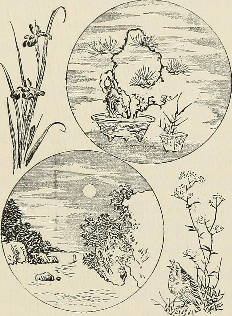 An illustration from Painting, sculpture and architecture as representative arts; an essay in comparative æsthetics, 1895, leaf 136