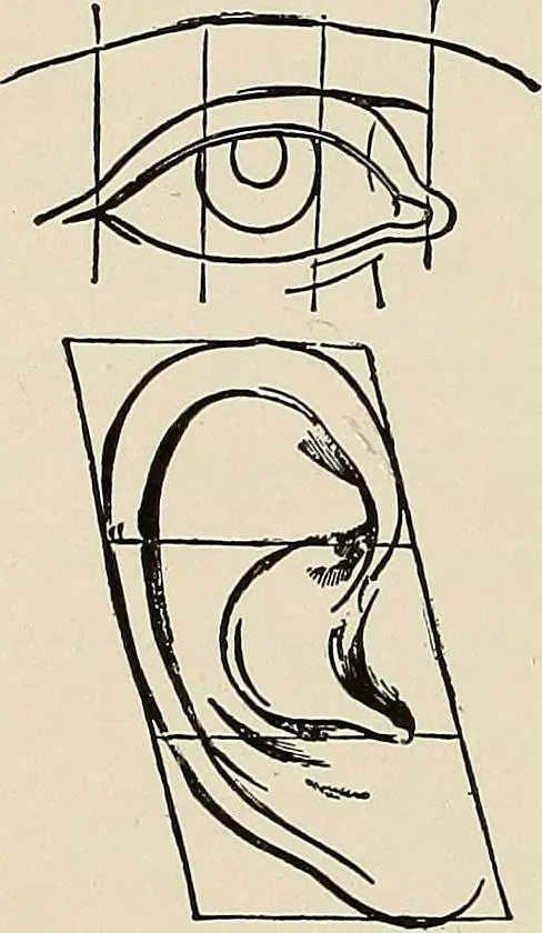 An illustration from Painting, sculpture and architecture as representative arts; an essay in comparative æsthetics, 1895, leaf 141