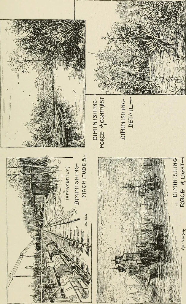 An illustration from Painting, sculpture and architecture as representative arts; an essay in comparative æsthetics, 1895, leaf 340