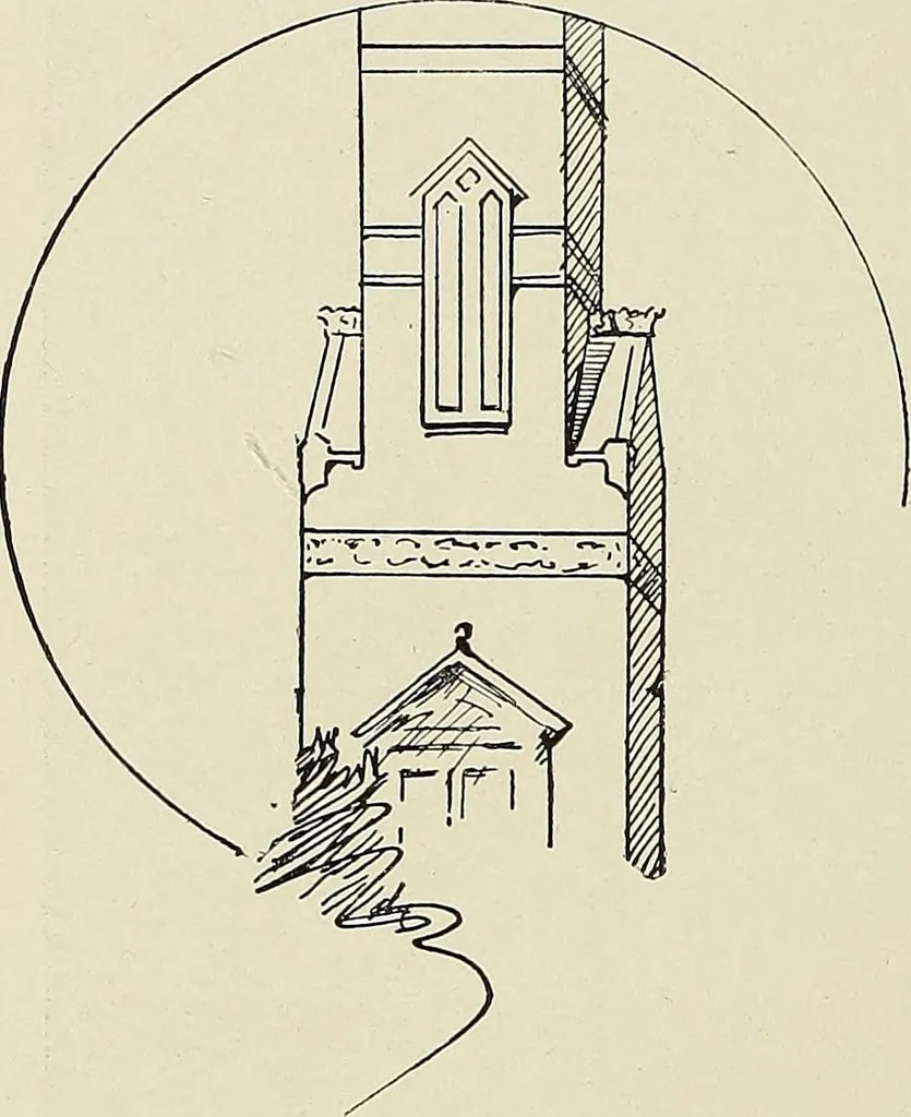 An illustration from Painting, sculpture and architecture as representative arts; an essay in comparative æsthetics, 1895, leaf 373