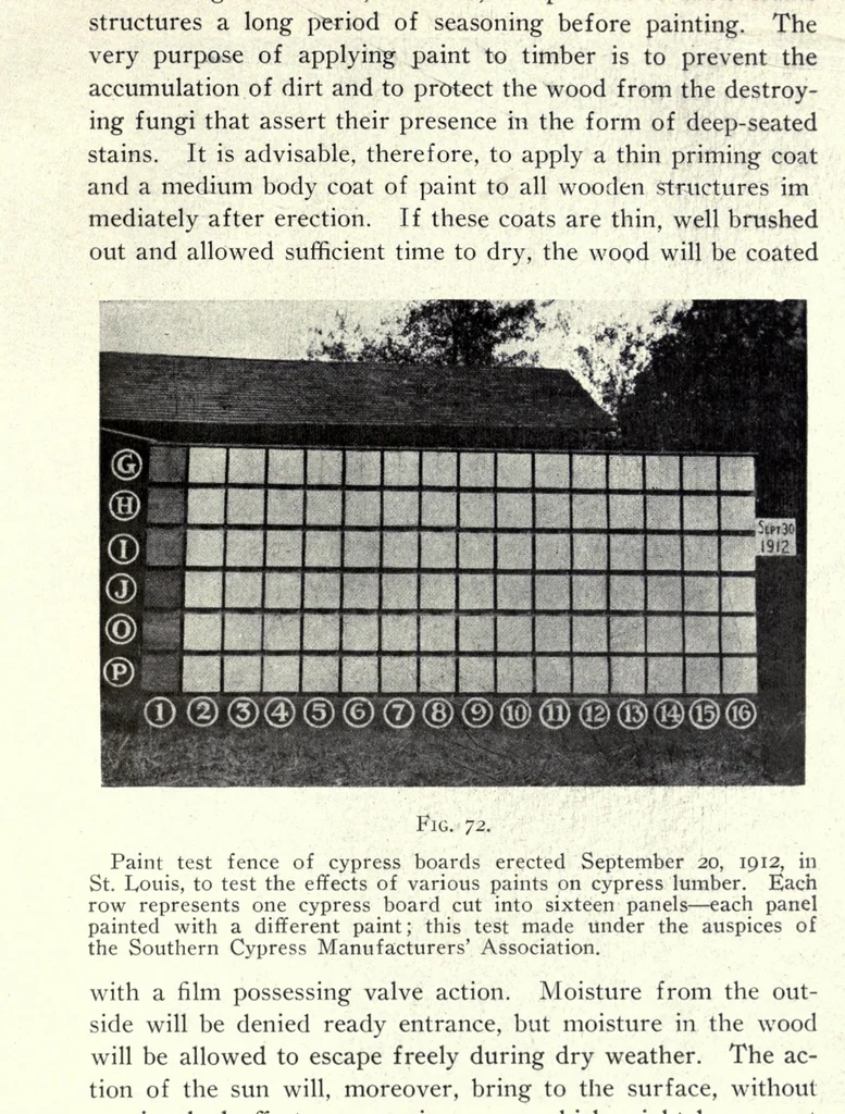 An illustration from Paint researches and their practical application, 1917, leaf 161