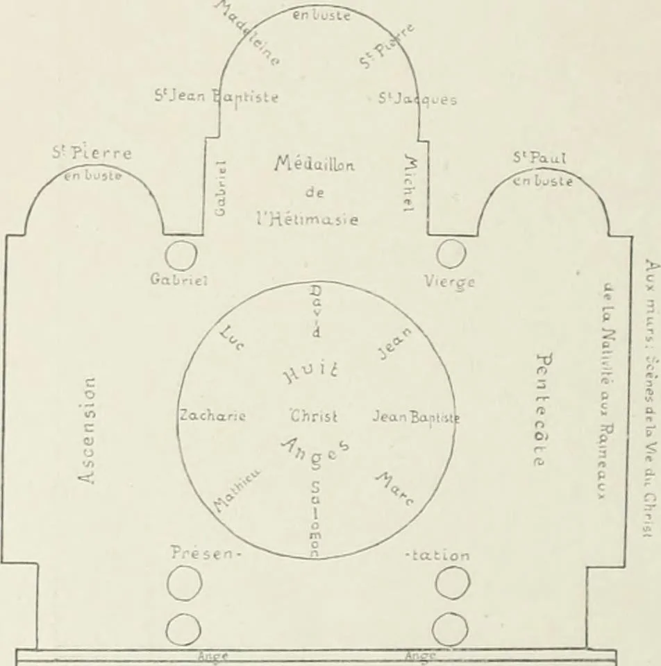 An illustration from Palerme & Syracuse, 1907, leaf 103