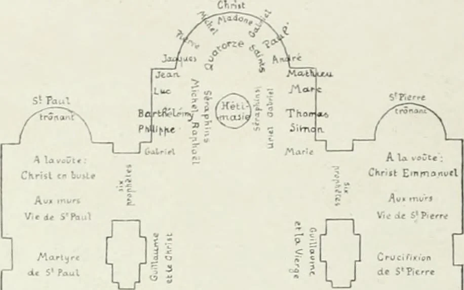 An illustration from Palerme & Syracuse, 1907, leaf 135