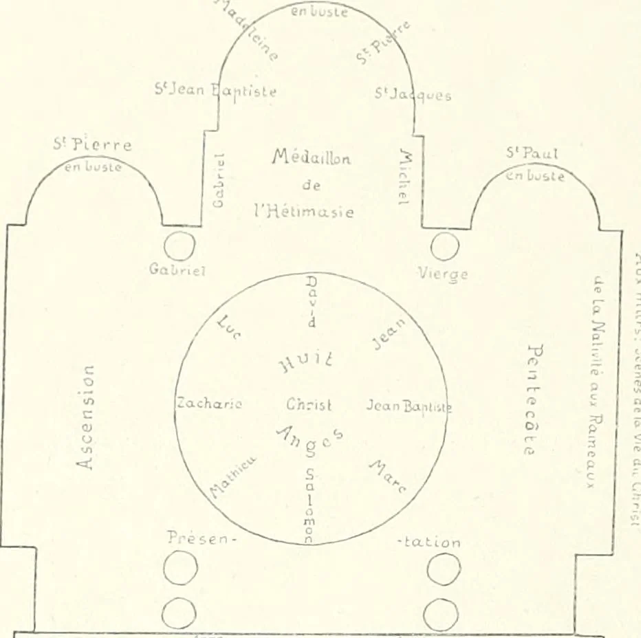 An illustration from Palerme & Syracuse, 1907, leaf 101