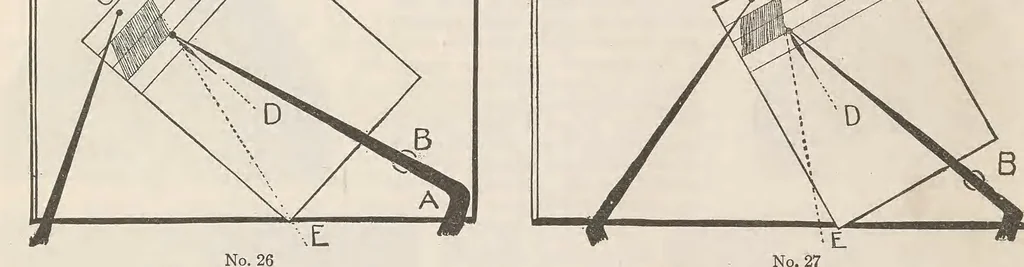 An illustration from The Palmer method of business writing : a series of self-teaching lessons in rapid, plain, unshaded, coarse-pen, muscular movement writing for use in all schools, public or private, where an easy and legible handwriting is the object sought; also for the home learner, 1915, leaf 20