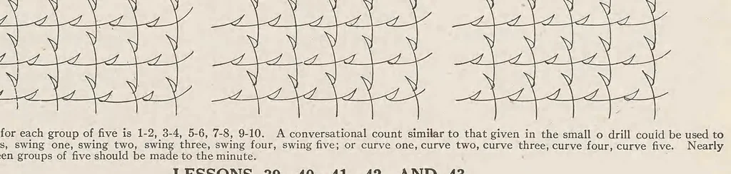 An illustration from The Palmer method of business writing : a series of self-teaching lessons in rapid, plain, unshaded, coarse-pen, muscular movement writing for use in all schools, public or private, where an easy and legible handwriting is the object sought; also for the home learner, 1915, leaf 47