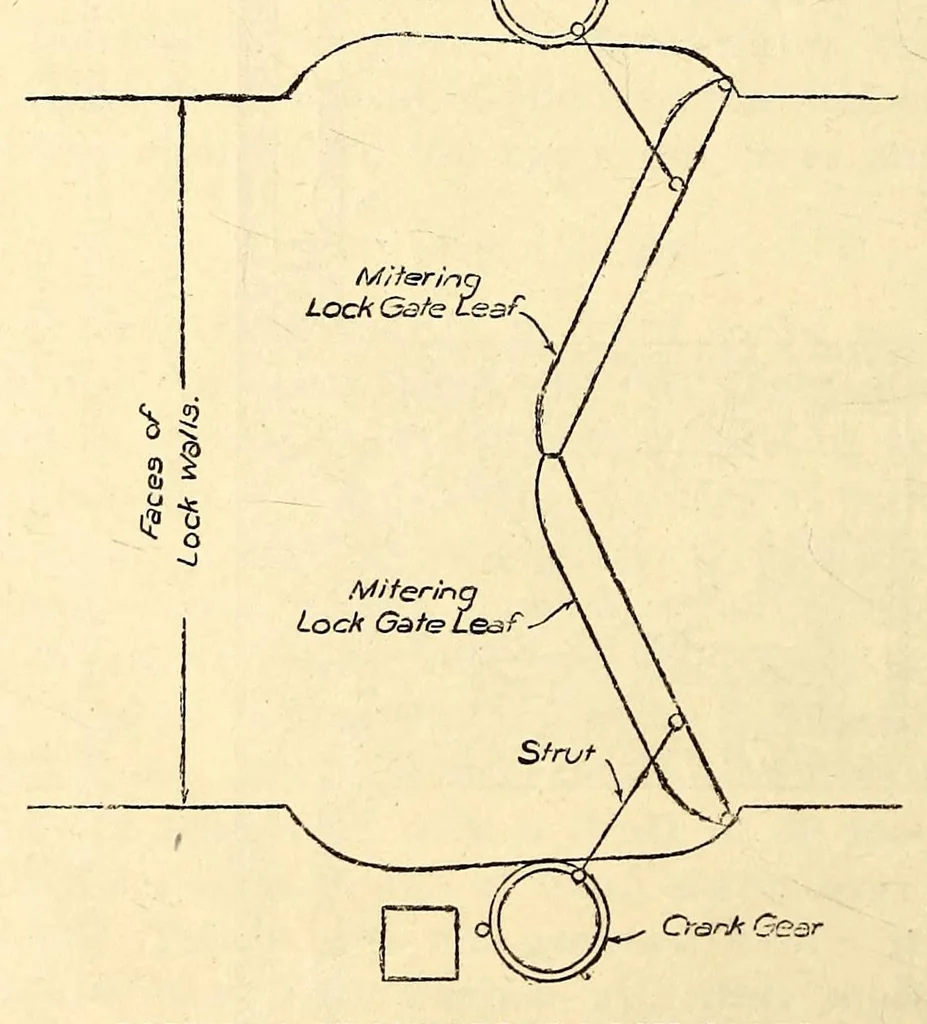 An illustration from The Panama guide, 1912, leaf 92