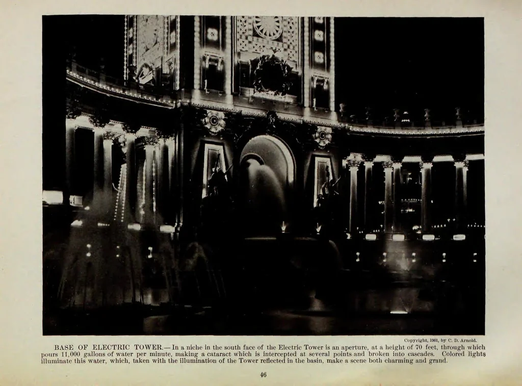 An illustration from The Pan-American exposition illustrated, 1901, leaf 97