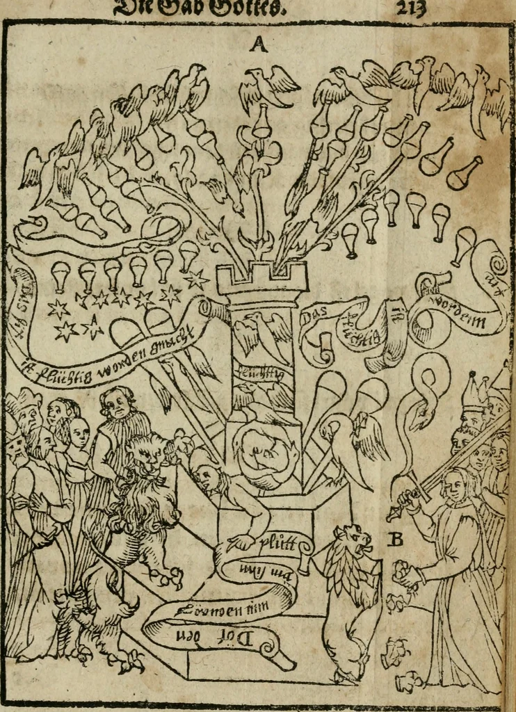 An illustration from Pandora, das ist, Die edleste Gab Gottes, oder, Der werde vnnd heilsamme Stein der Weysen, mit welchem die alten Philosophi, auch Theophrastus Paracelsus, die vnvolkom[m]ene Metallen, durch Gewalt des Fewrs verbessert, sampt allerley schädliche vnd unheilsame Kranckheiten, innerlich vnd eusserlich haben vertrieben : ein Guldener Schatz, welcher durch einen Liebhaber diser Kunst, von seinem Untergang errettet ist worden, vnnd zu Nutz allen Menschen, fürnem[m]lich den Liebhabern der Paracelsischen Artzney, erst jetz in Truck verfertiget, 1582, leaf 234