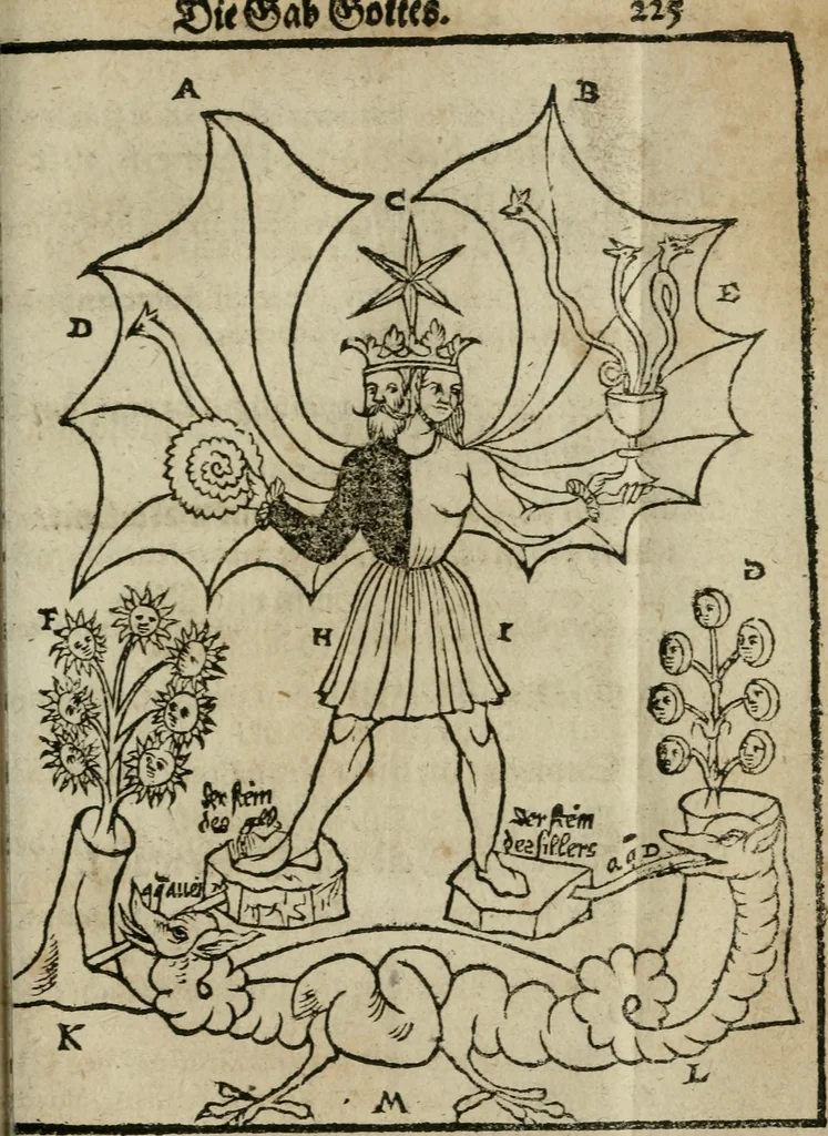 An illustration from Pandora, das ist, Die edleste Gab Gottes, oder, Der werde vnnd heilsamme Stein der Weysen, mit welchem die alten Philosophi, auch Theophrastus Paracelsus, die vnvolkom[m]ene Metallen, durch Gewalt des Fewrs verbessert, sampt allerley schädliche vnd unheilsame Kranckheiten, innerlich vnd eusserlich haben vertrieben : ein Guldener Schatz, welcher durch einen Liebhaber diser Kunst, von seinem Untergang errettet ist worden, vnnd zu Nutz allen Menschen, fürnem[m]lich den Liebhabern der Paracelsischen Artzney, erst jetz in Truck verfertiget, 1582, leaf 246