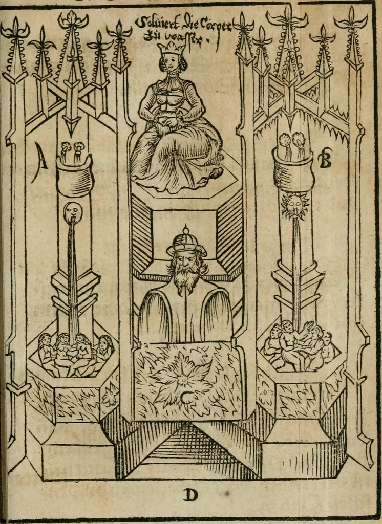 An illustration from Pandora, das ist, Die edleste Gab Gottes, oder, Der werde vnnd heilsamme Stein der Weysen, mit welchem die alten Philosophi, auch Theophrastus Paracelsus, die vnvolkom[m]ene Metallen, durch Gewalt des Fewrs verbessert, sampt allerley schädliche vnd unheilsame Kranckheiten, innerlich vnd eusserlich haben vertrieben : ein Guldener Schatz, welcher durch einen Liebhaber diser Kunst, von seinem Untergang errettet ist worden, vnnd zu Nutz allen Menschen, fürnem[m]lich den Liebhabern der Paracelsischen Artzney, erst jetz in Truck verfertiget, 1582, leaf 250