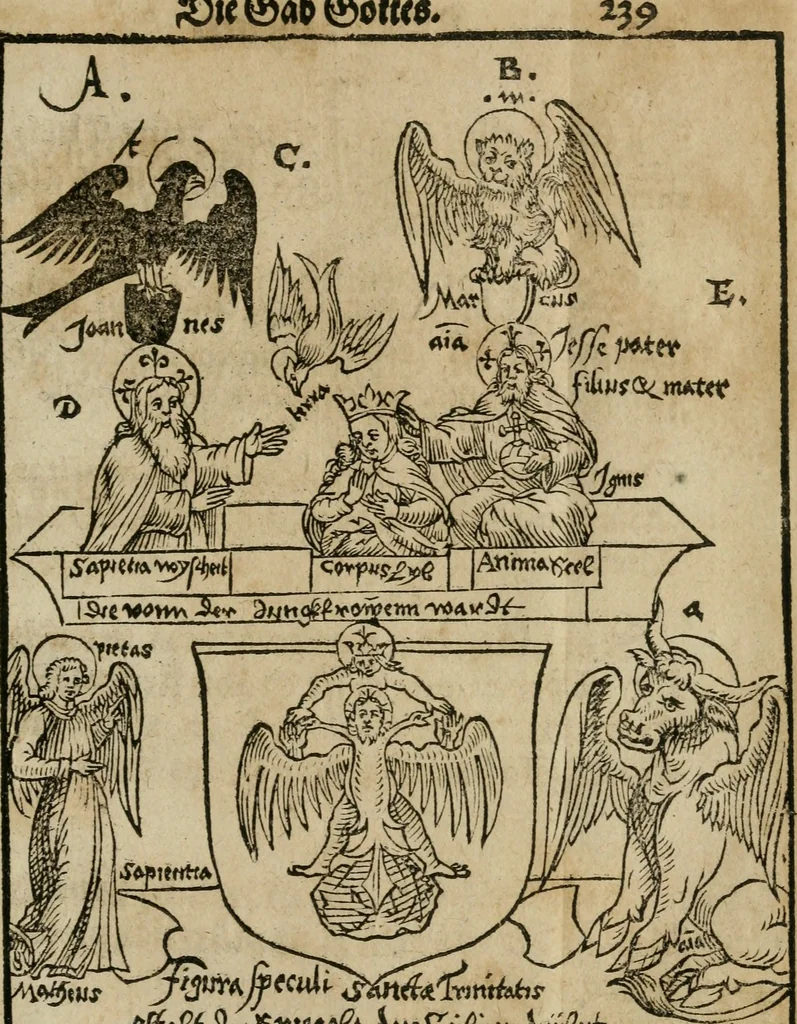 An illustration from Pandora, das ist, Die edleste Gab Gottes, oder, Der werde vnnd heilsamme Stein der Weysen, mit welchem die alten Philosophi, auch Theophrastus Paracelsus, die vnvolkom[m]ene Metallen, durch Gewalt des Fewrs verbessert, sampt allerley schädliche vnd unheilsame Kranckheiten, innerlich vnd eusserlich haben vertrieben : ein Guldener Schatz, welcher durch einen Liebhaber diser Kunst, von seinem Untergang errettet ist worden, vnnd zu Nutz allen Menschen, fürnem[m]lich den Liebhabern der Paracelsischen Artzney, erst jetz in Truck verfertiget, 1582, leaf 260