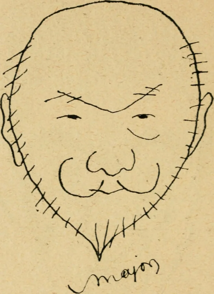 An illustration from Panoptikuma : irók és hirlapirók karrikaturái, 1913, leaf 109