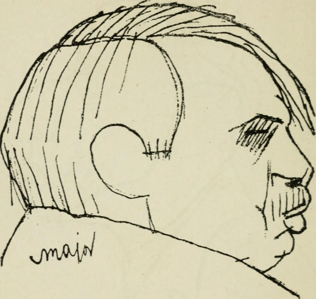 An illustration from Panoptikuma : irók és hirlapirók karrikaturái, 1913, leaf 25
