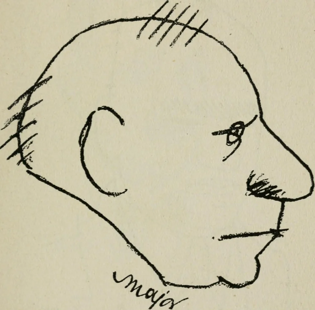 An illustration from Panoptikuma : irók és hirlapirók karrikaturái, 1913, leaf 38