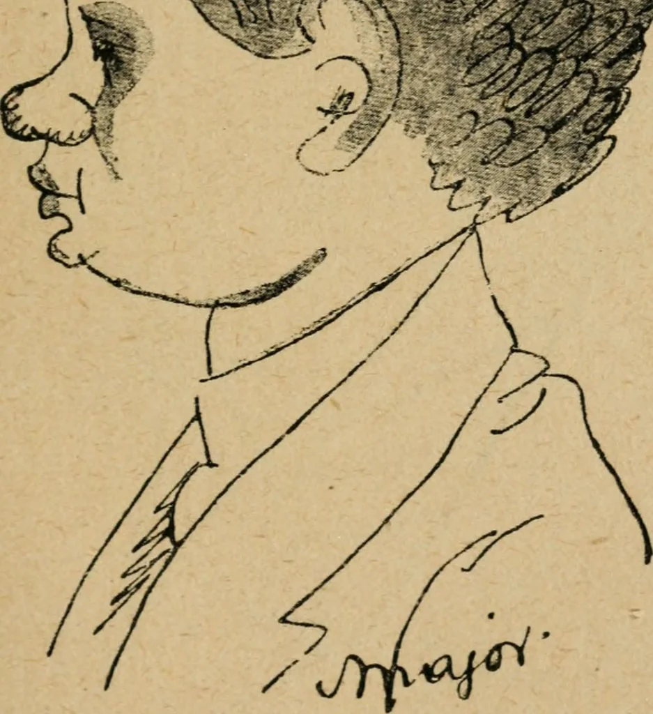 An illustration from Panoptikuma : irók és hirlapirók karrikaturái, 1913, leaf 64