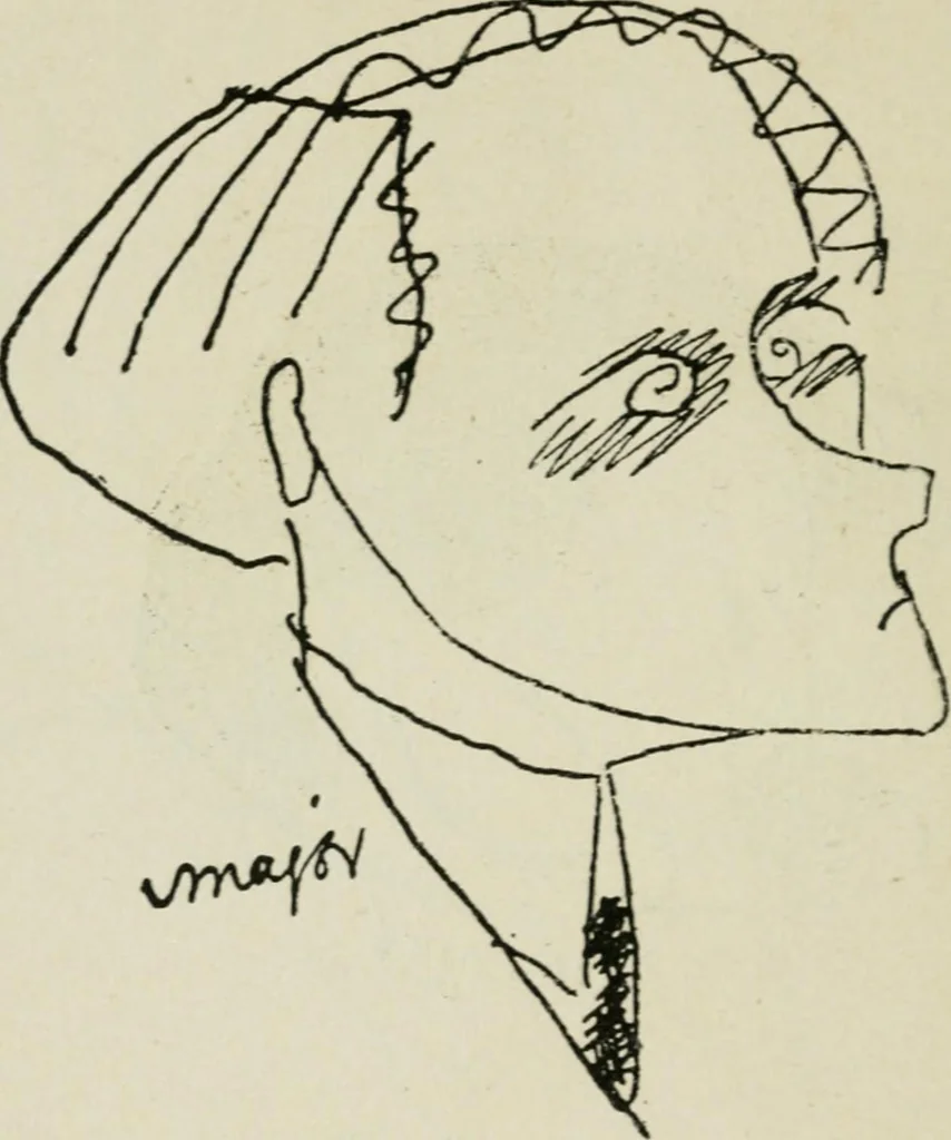 An illustration from Panoptikuma : irók és hirlapirók karrikaturái, 1913, leaf 67