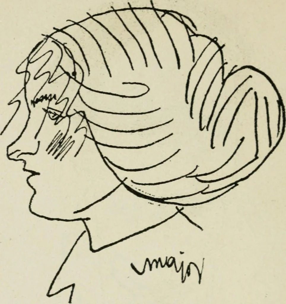 An illustration from Panoptikuma : irók és hirlapirók karrikaturái, 1913, leaf 79