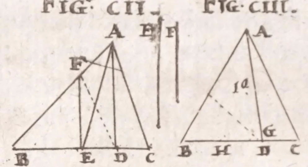 An illustration from Pantometrum Kircherianum, hoc est, Instrumentum geometricum novum à celeberrimo viro P. Athanasio Kirchero ante hac inventum : nunc decem libris, universam paenè practicam geometriam complectentibus explicatum, perspicuisque demonstrationibus illustratum, 1660, leaf 254