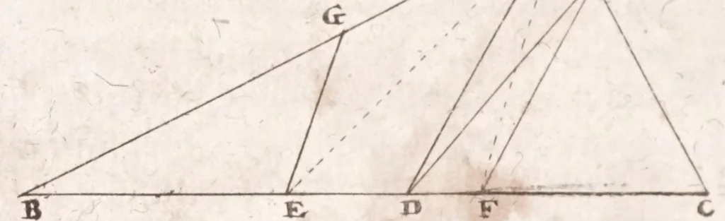 An illustration from Pantometrum Kircherianum, hoc est, Instrumentum geometricum novum à celeberrimo viro P. Athanasio Kirchero ante hac inventum : nunc decem libris, universam paenè practicam geometriam complectentibus explicatum, perspicuisque demonstrationibus illustratum, 1660, leaf 254