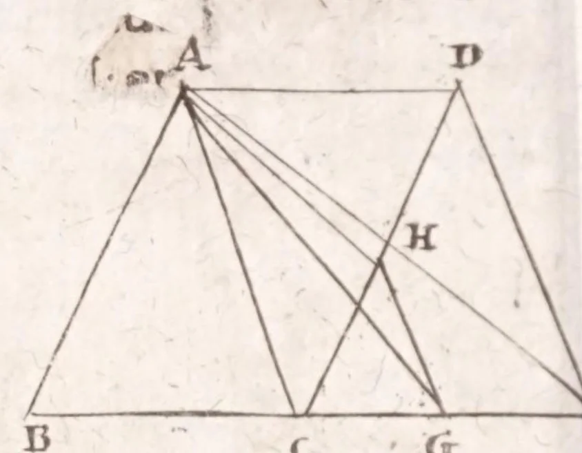 An illustration from Pantometrum Kircherianum, hoc est, Instrumentum geometricum novum à celeberrimo viro P. Athanasio Kirchero ante hac inventum : nunc decem libris, universam paenè practicam geometriam complectentibus explicatum, perspicuisque demonstrationibus illustratum, 1660, leaf 274