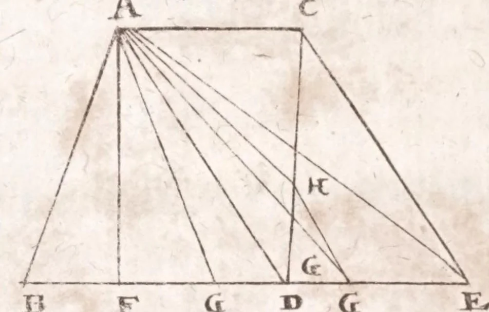 An illustration from Pantometrum Kircherianum, hoc est, Instrumentum geometricum novum à celeberrimo viro P. Athanasio Kirchero ante hac inventum : nunc decem libris, universam paenè practicam geometriam complectentibus explicatum, perspicuisque demonstrationibus illustratum, 1660, leaf 274
