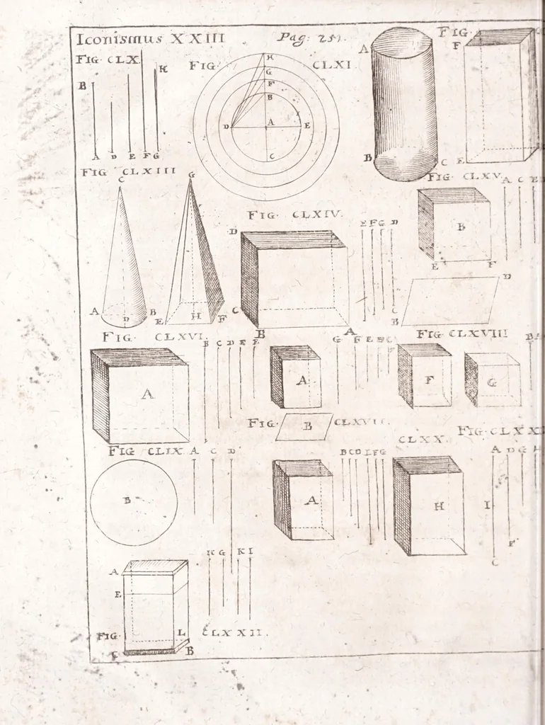 An illustration from Pantometrum Kircherianum, hoc est, Instrumentum geometricum novum à celeberrimo viro P. Athanasio Kirchero ante hac inventum : nunc decem libris, universam paenè practicam geometriam complectentibus explicatum, perspicuisque demonstrationibus illustratum, 1660, leaf 326