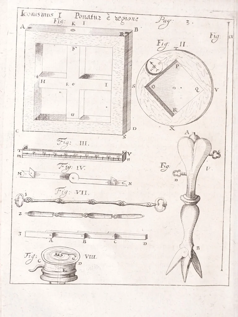 An illustration from Pantometrum Kircherianum, hoc est, Instrumentum geometricum novum à celeberrimo viro P. Athanasio Kirchero ante hac inventum : nunc decem libris, universam paenè practicam geometriam complectentibus explicatum, perspicuisque demonstrationibus illustratum, 1660, leaf 34