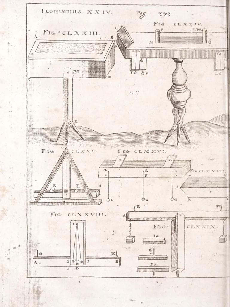 An illustration from Pantometrum Kircherianum, hoc est, Instrumentum geometricum novum à celeberrimo viro P. Athanasio Kirchero ante hac inventum : nunc decem libris, universam paenè practicam geometriam complectentibus explicatum, perspicuisque demonstrationibus illustratum, 1660, leaf 350