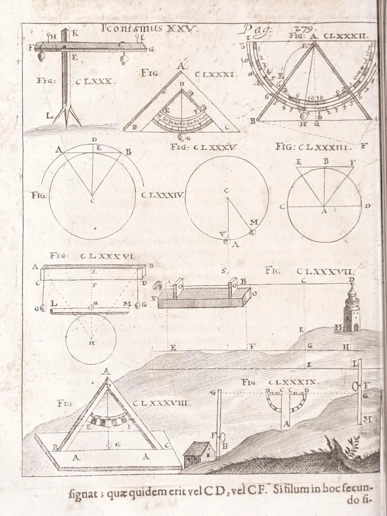 An illustration from Pantometrum Kircherianum, hoc est, Instrumentum geometricum novum à celeberrimo viro P. Athanasio Kirchero ante hac inventum : nunc decem libris, universam paenè practicam geometriam complectentibus explicatum, perspicuisque demonstrationibus illustratum, 1660, leaf 358
