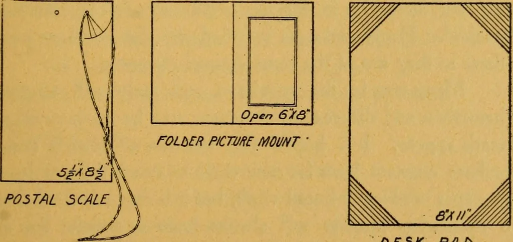An illustration from Paper and cardboard construction, 1911, leaf 100